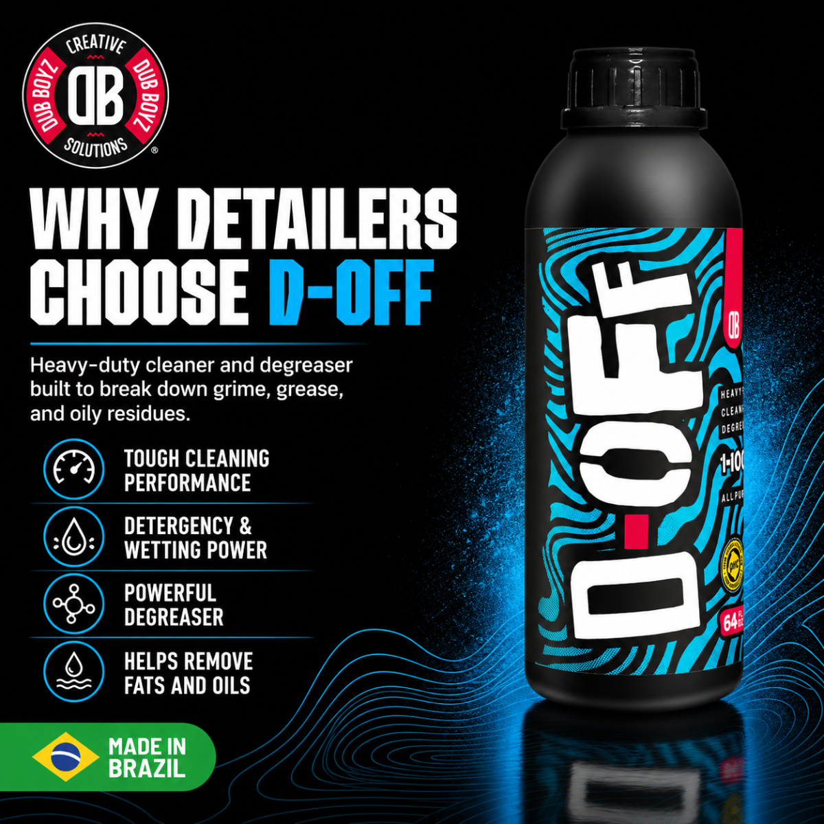 Dub Boyz D-OFF Heavy-Duty Cleaner & Degreaser (64 oz)