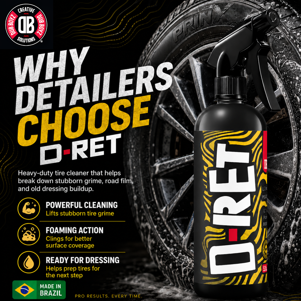 Dub Boyz D-RET Rubber Cleaner | Heavy Duty Tire & Rubber Degreaser